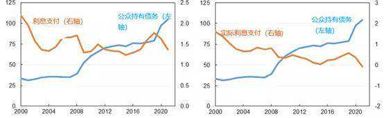 陈经：拜登发1.9万亿，美国人当然叫好，全球呢？