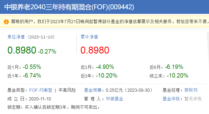 中银基金，连养老金都亏了……