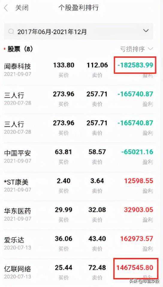 如何做到稳定的高收益？