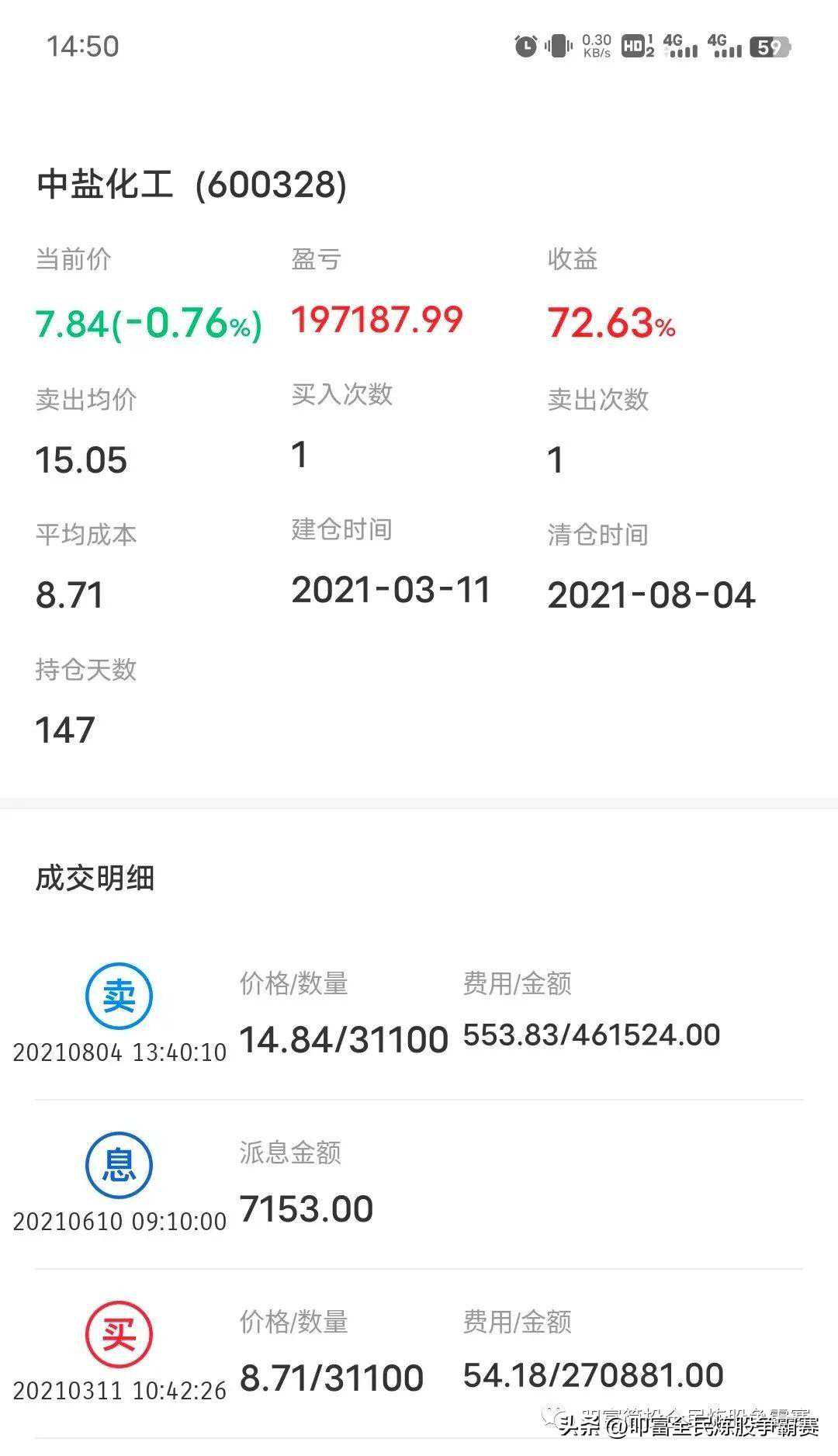 2年赚270%，揭秘背后操作方法